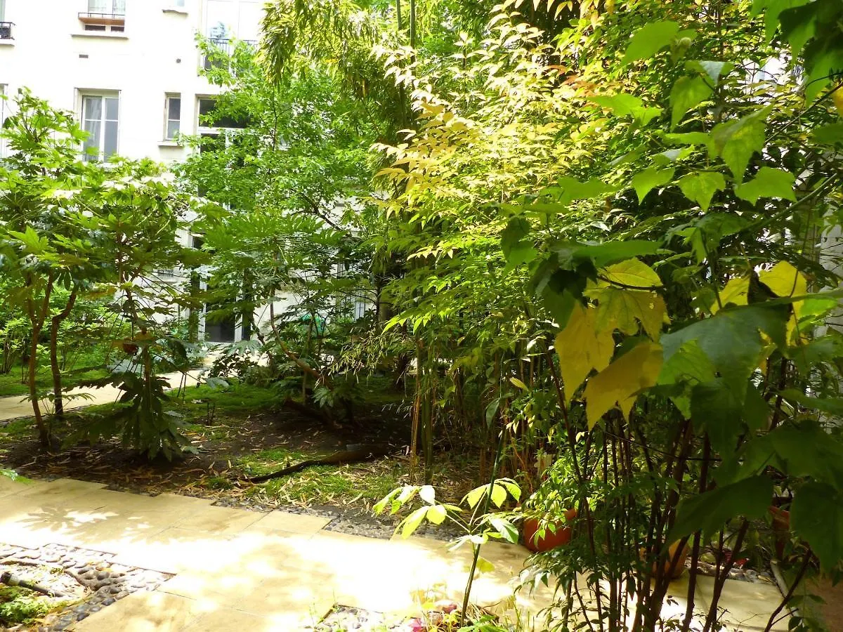 Renovated 1Br Next To The Eiffel Tower